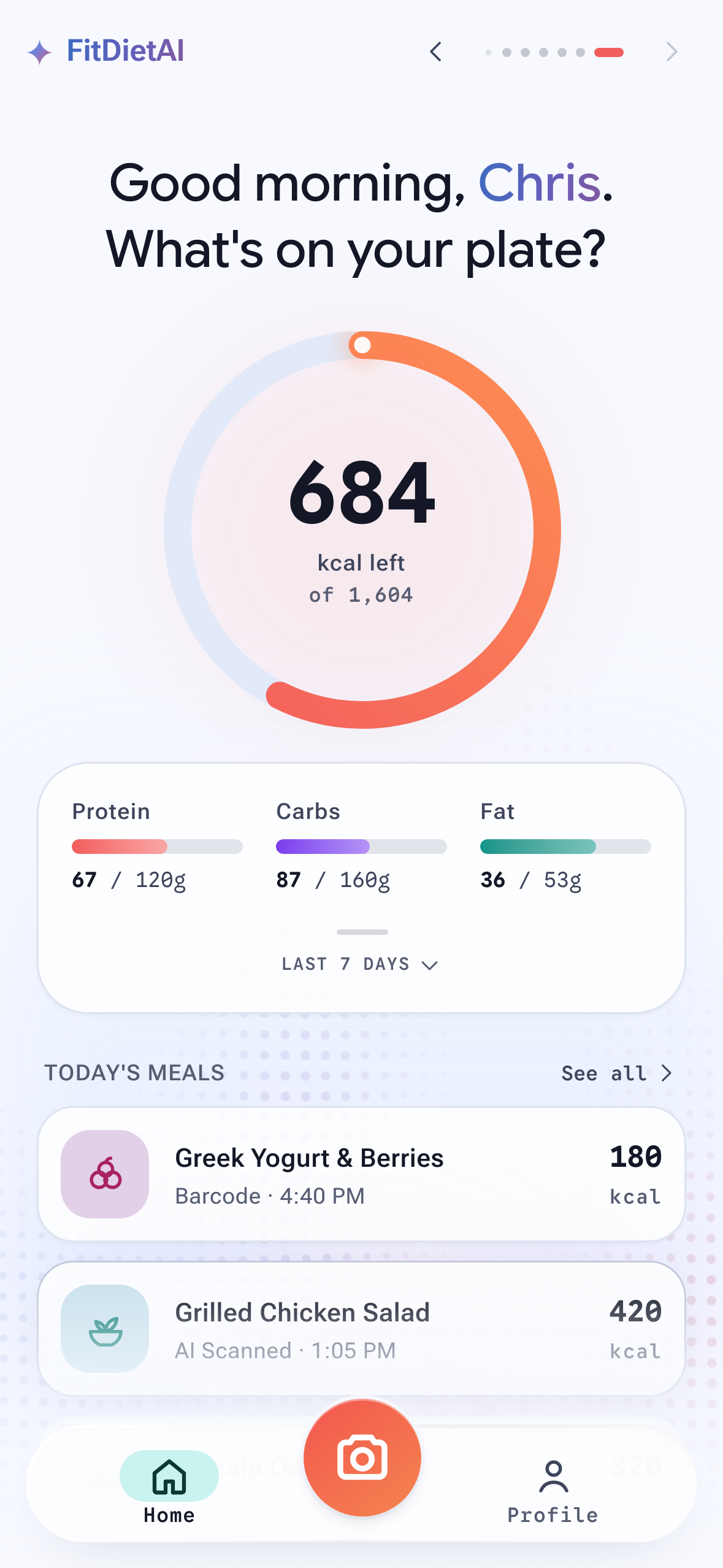 FitDietAI app home screen showing today's calorie ring, macro breakdown, and logged meals
